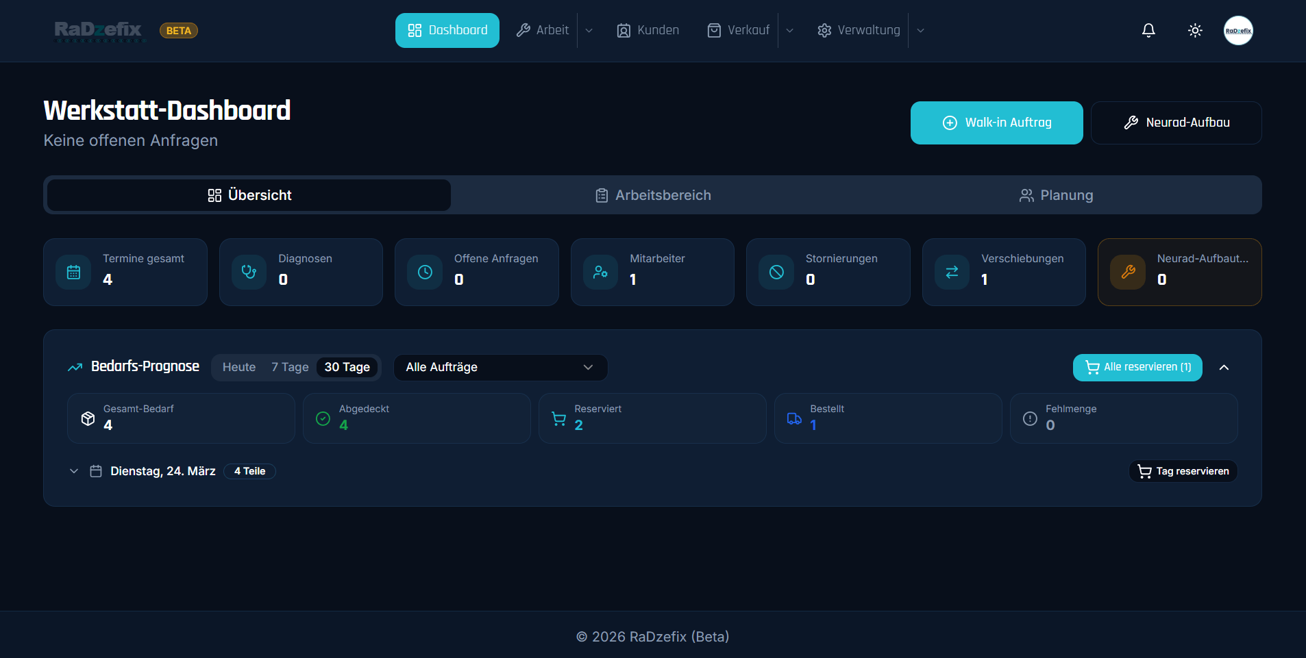 RaDzefix Dashboard